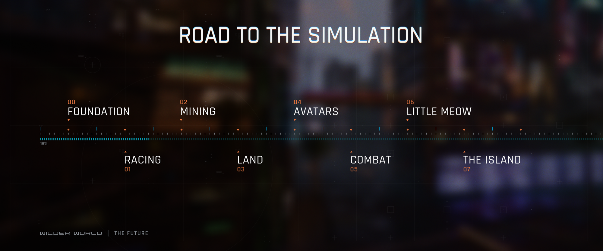 Domino Roadmap